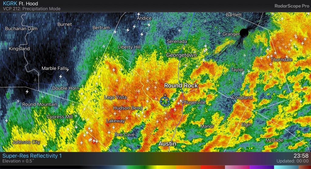 It’s a Rock and Roll weather kind of night&nbsp;here…